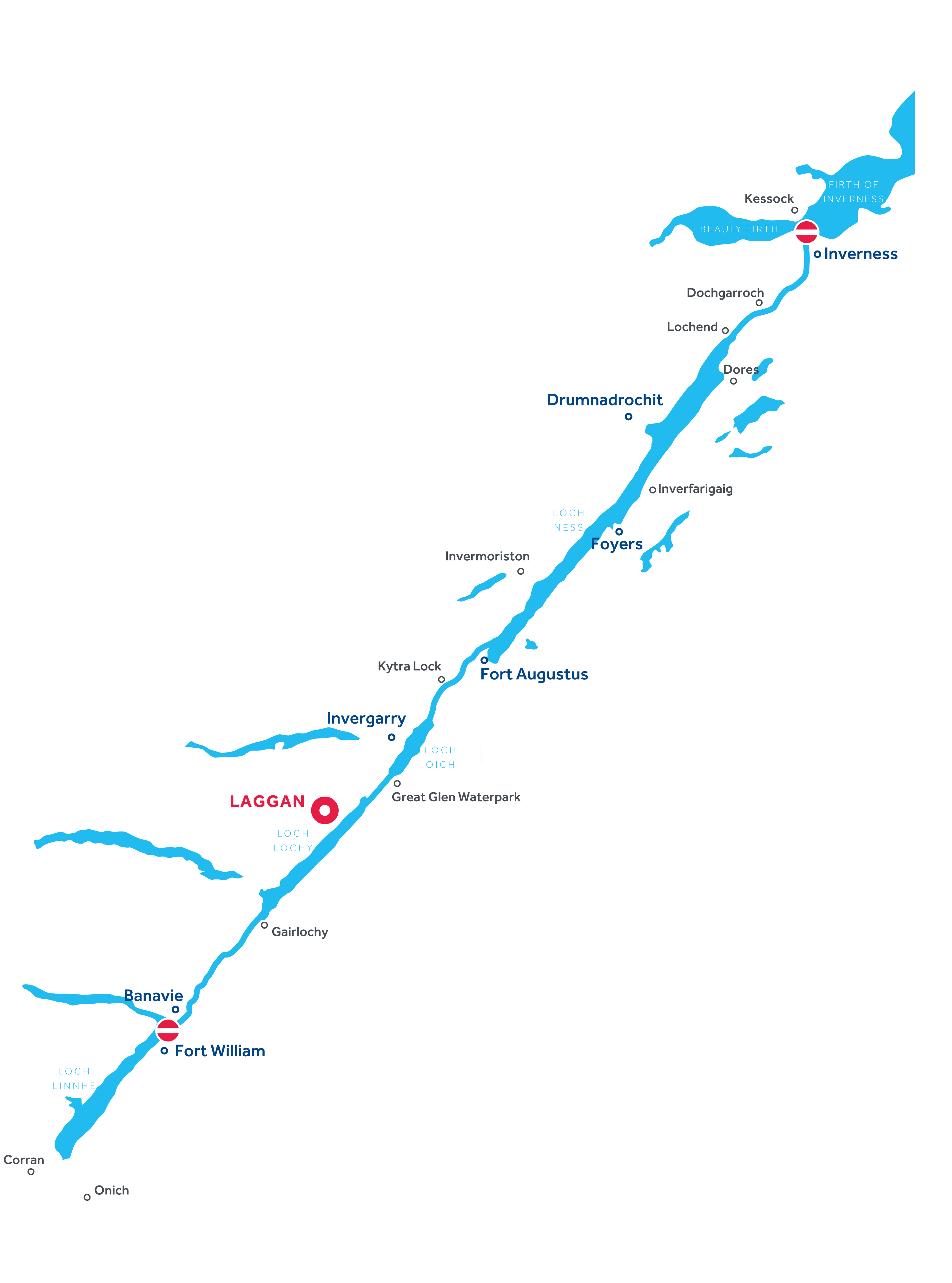 navegacion fluvial mapa de las esclusas y el recorrido en escocia